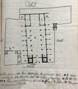 Plano de la “nueva” iglesia de San Vicente en 1853. Fuente: Archivo Eclesiástico, época independiente, carpeta 76, doc. N° 44. AGPM.